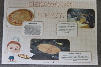 Dzień pizzy w grupie 5